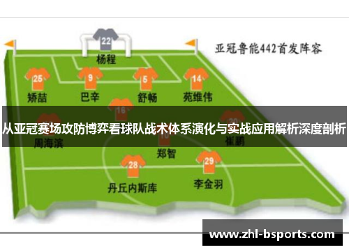从亚冠赛场攻防博弈看球队战术体系演化与实战应用解析深度剖析 从亚冠赛场攻防博弈看球队战术体系演化与实战应用解析深度剖析