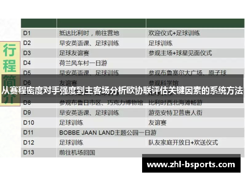 从赛程密度对手强度到主客场分析欧协联评估关键因素的系统方法