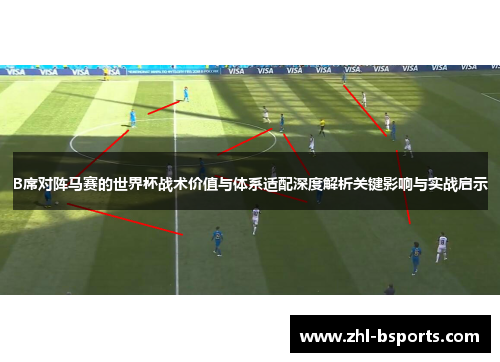 B席对阵马赛的世界杯战术价值与体系适配深度解析关键影响与实战启示