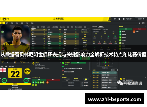 从数据看贝林厄姆世俱杯表现与关键影响力全解析技术特点和比赛价值