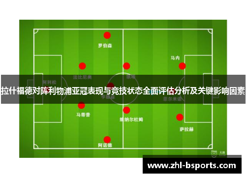 拉什福德对阵利物浦亚冠表现与竞技状态全面评估分析及关键影响因素 拉什福德对阵利物浦亚冠表现与竞技状态全面评估分析及关键影响因素
